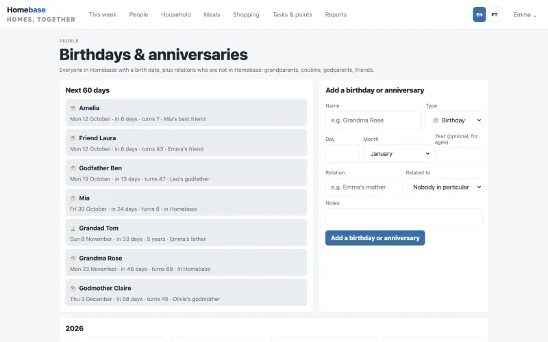 Birthdays and anniversaries for the next 60 days, with each person's age and relation to the family, beside a form to add a new one.