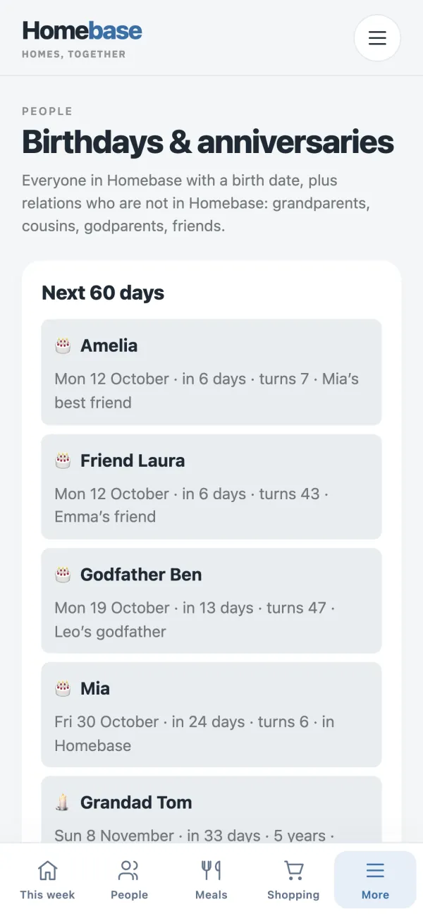Birthdays and anniversaries on a phone: the next 60 days, with the age each person turns and their relation to the family.