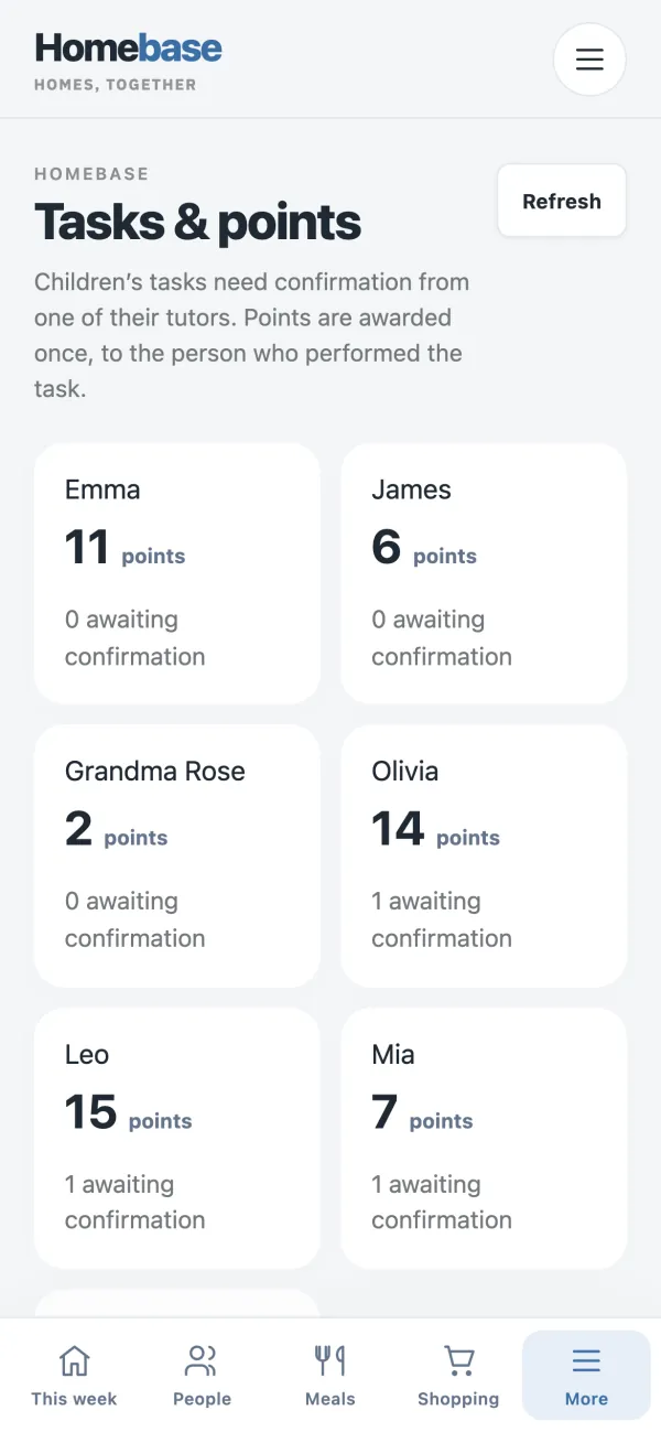 Tasks and points on a phone: each family member's points and how many of their jobs are waiting for an adult to confirm.