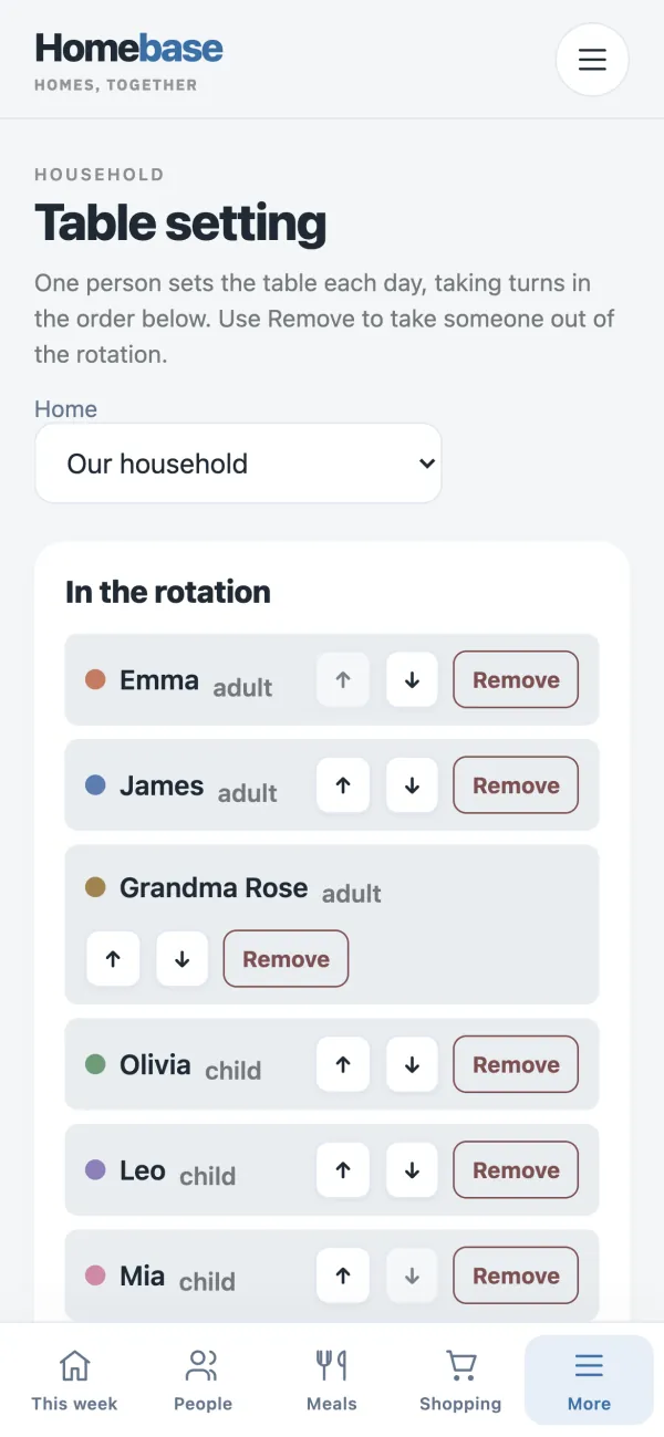 The table setting rota on a phone: six family members in turn order, with buttons to move or remove each one.